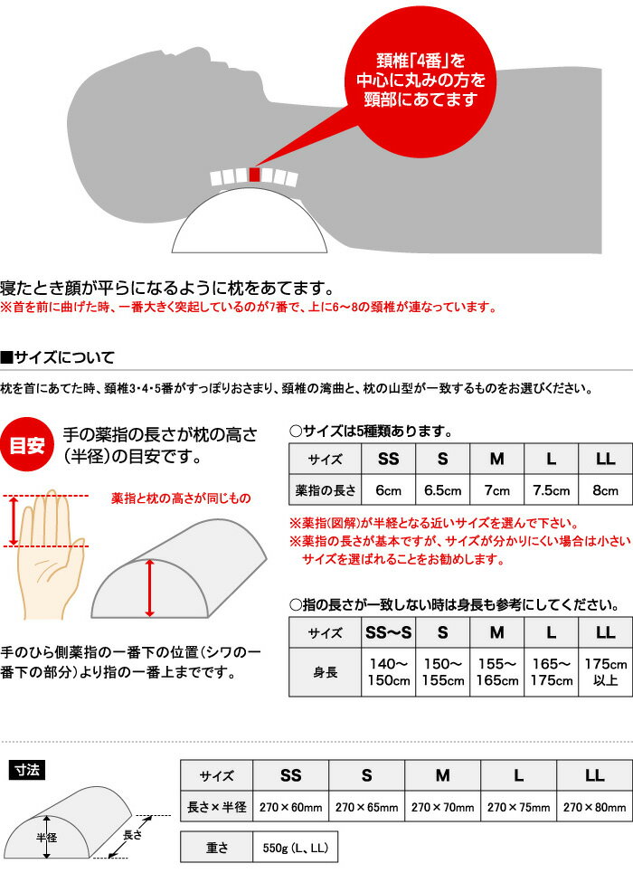 ストレートネック 枕 木枕 平床をして体の歪みを整える方法 柿茶 柿茶本舗ブログ 美容と健康に柿茶