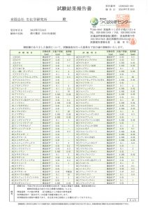 2015農薬検査01　柿の葉茶